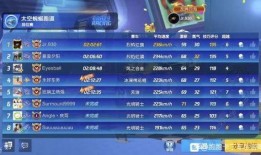 跑跑手游最新爆料在哪,揭秘神秘生成系统，畅享无限赛道挑战！